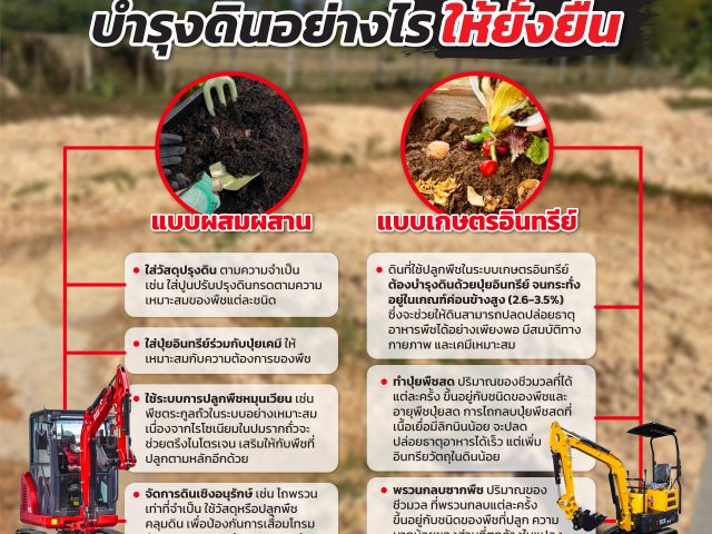 How to use mini excavator trex to improve soil in the farm